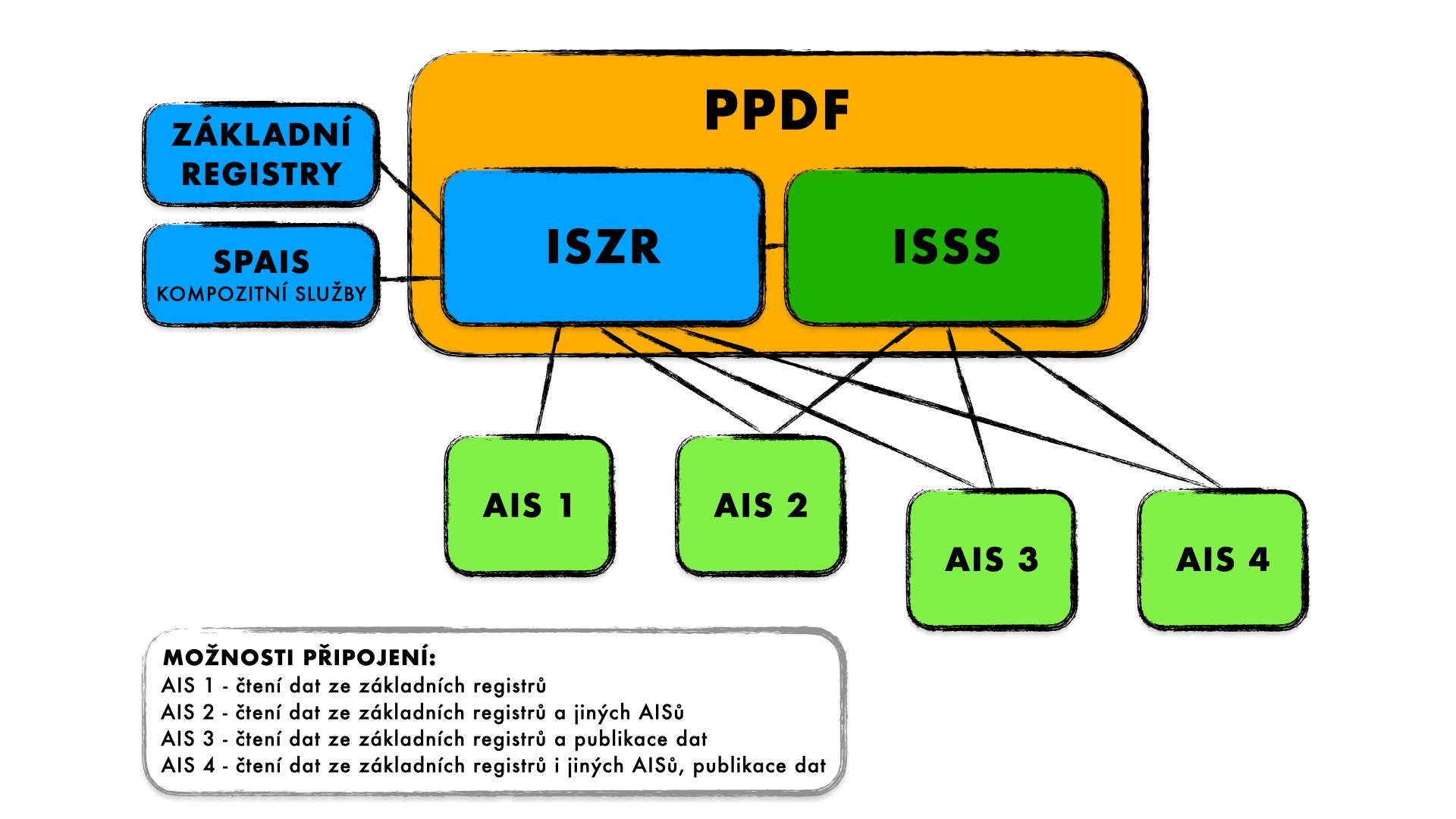 Schema.jpeg