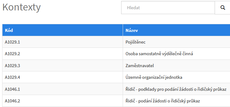 Příprava_a_nasazení_AIS_1.png