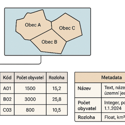 Obrázek14